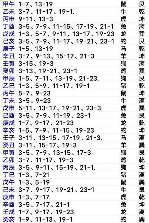 正式发布:2024年9月下葬黄道吉日 2024年9月哪天适合下葬