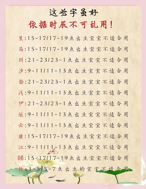 诀窍:宝宝起名十点忌讳,有什么讲究？