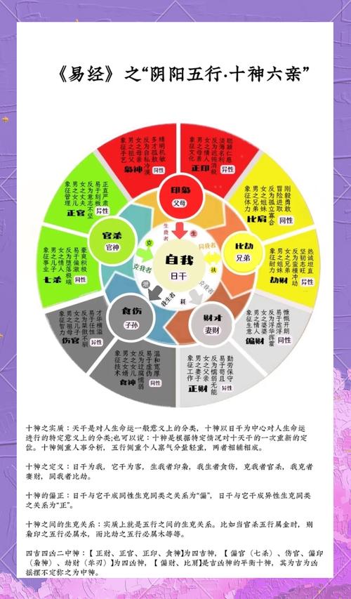 日支比劫为忌_八字如何断婚姻生活_男命八字断婚姻