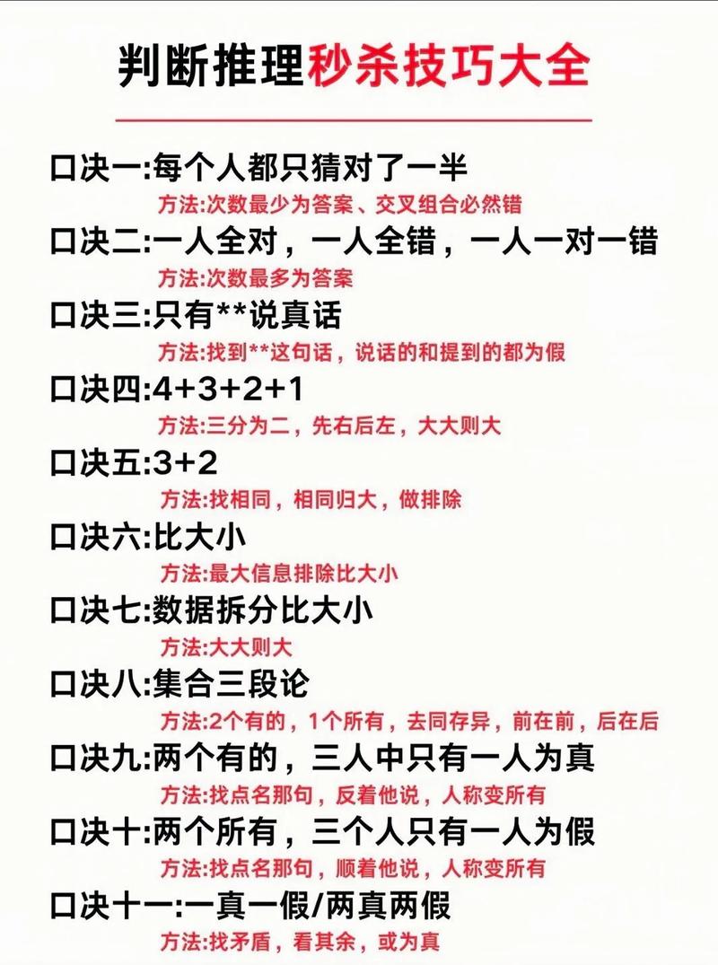 技巧:占卜你会精打细算吗