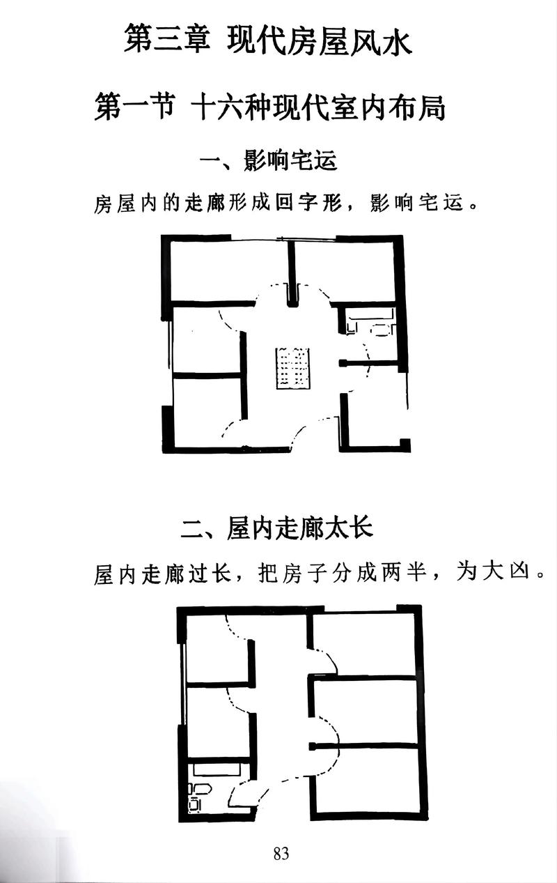 测算财运位置_住宅风水吉凶方位_财位摆设要点