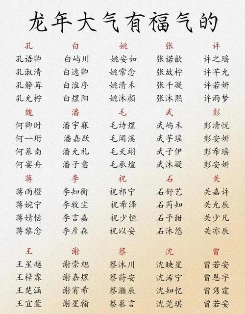 意外:女孩名字库：这些女宝宝名字，个个晏然自若