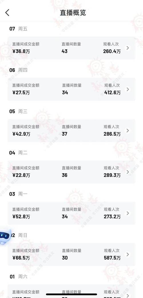 官方数据:算命还能网购？有的店铺月销量在8000单以上