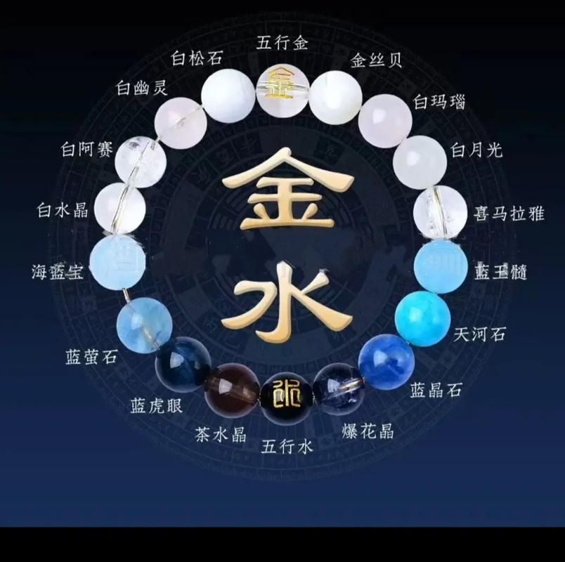 大海水命缺金怎么办_大海水命佩戴黄金饰品效果_大海水命取名带什么字好