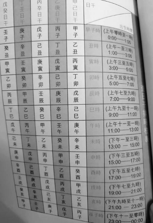 免费八字流年详批2026_流年运势解读_八字免费批流年