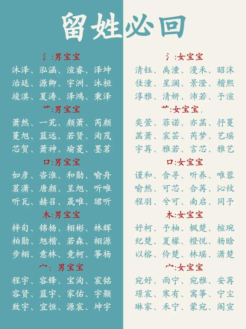 含义深刻:宝宝怎么起名吉祥