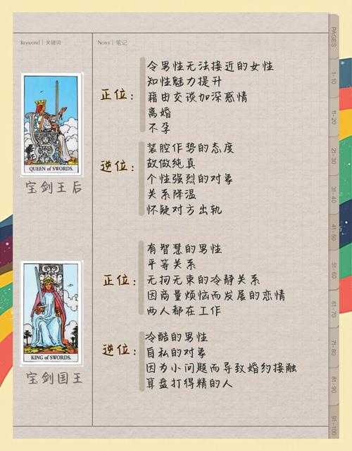 事实:塔罗牌皇帝正位爱情未来及结果解析