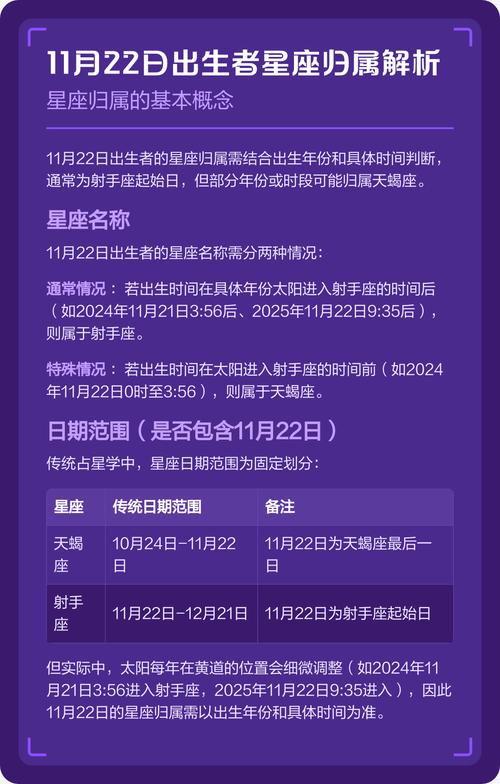 事实:11月出生的人是什么星座