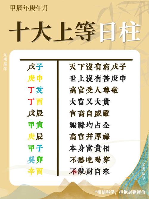 日坐阳刃_日坐比劫_八字日柱辛卯