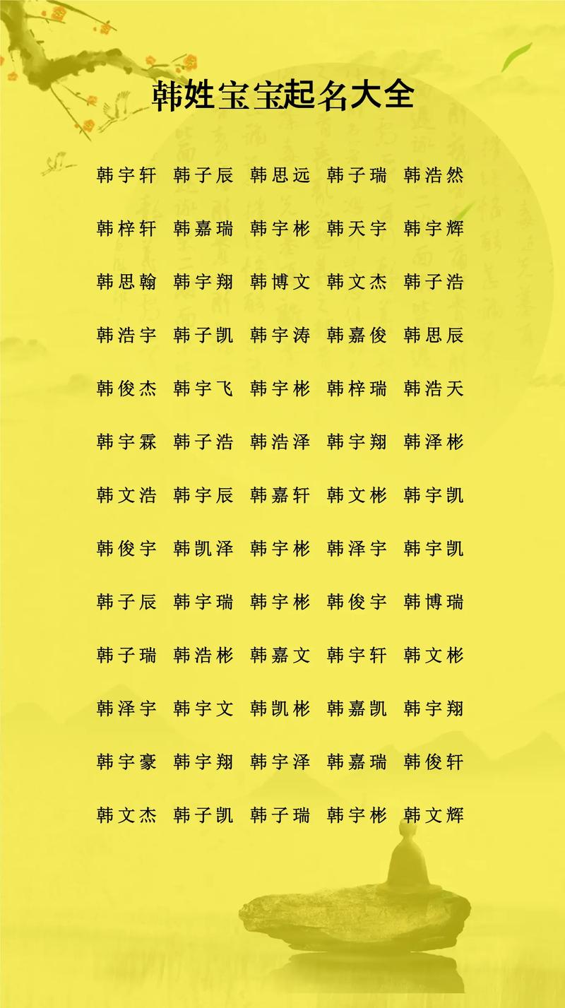 宝典:宝宝起名方法大全