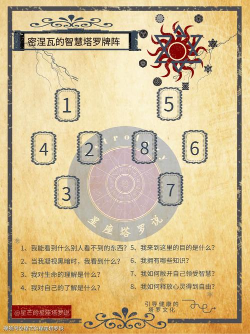 塔罗牌占卜解牌者守则_易德轩塔罗牌知识_只能用一副塔罗牌么