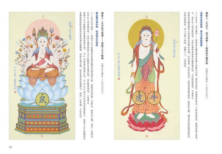 经典作品:《翰尊拟写佛像艺术》2026·限量版专辑赏析