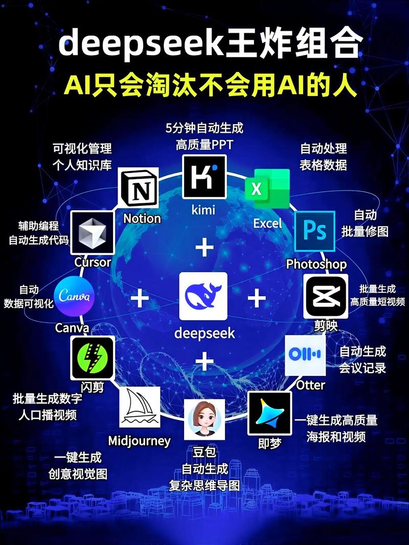 厉害:是不是好AI，DeepSeek得过玄学关