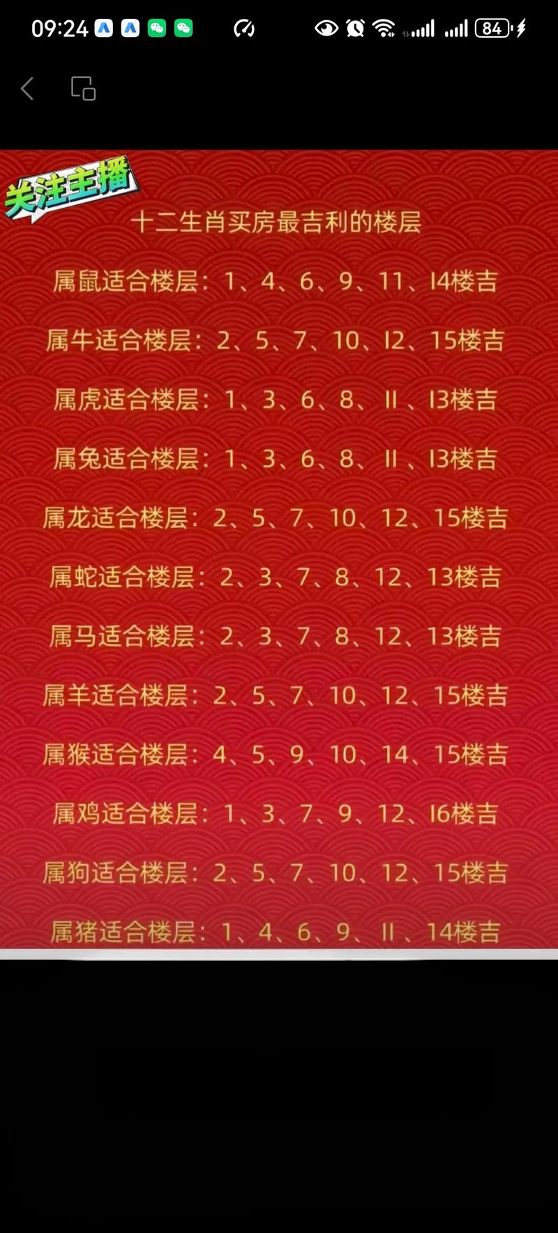 意外:从12生肖出生的年看命运