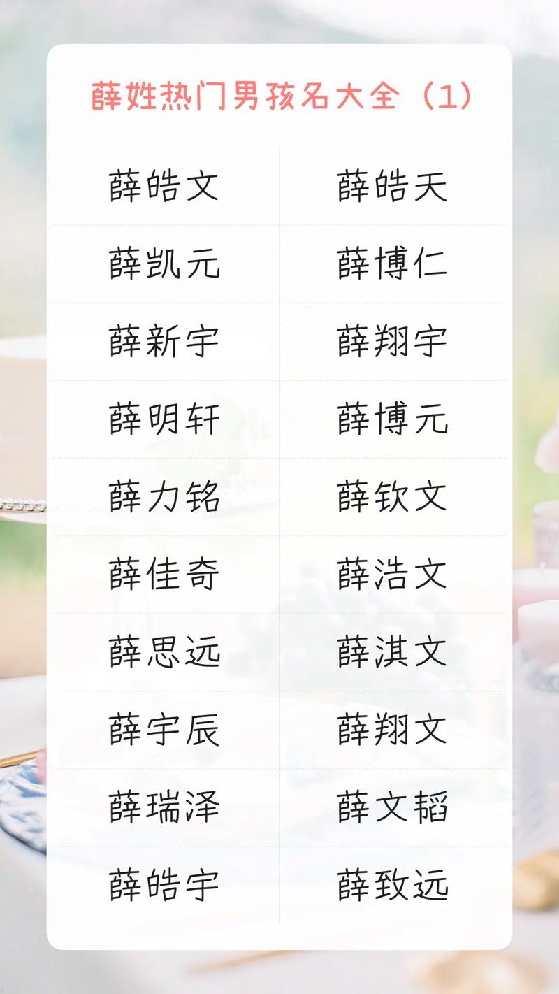 意外:2024龙年姓薛宝宝起名