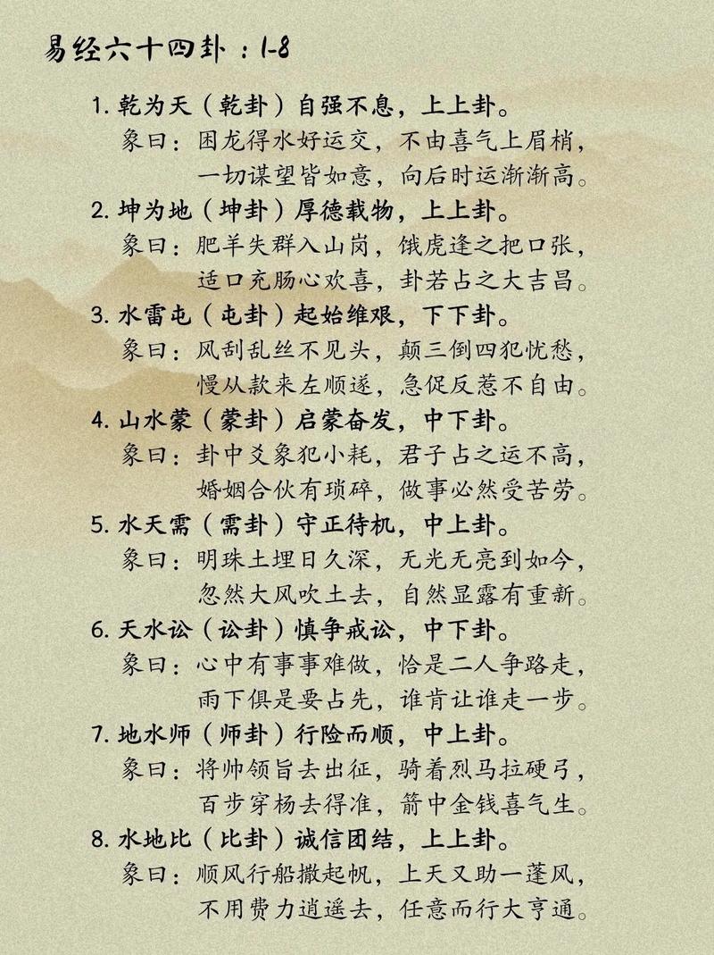 解读:周易电子版全文及译文赏析