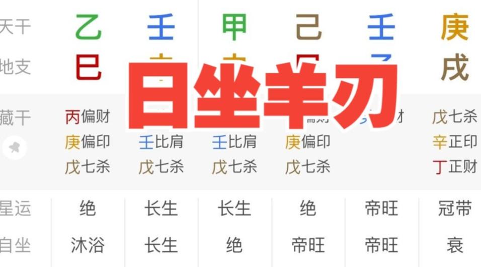 男命八字羊刃解析_男命两个羊刃影响_男占羊刃双妻命为什么