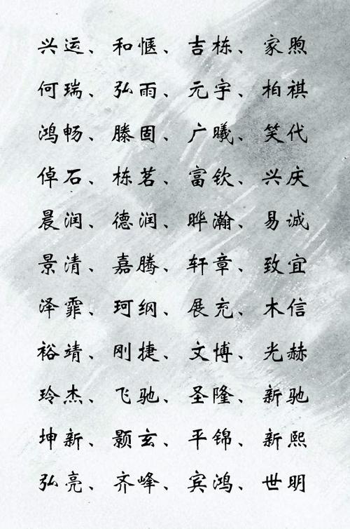 大盘点:2017年鸡年男宝宝起名大全