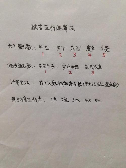 心得:纳音「路旁土」的命理建议