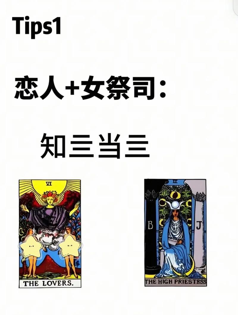 疑惑:塔罗牌占卜如何提问问好问题，防止被骗？