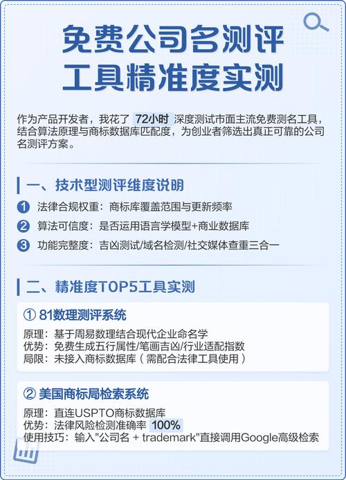 测评:公司名字测试打分,公司名称测吉凶,公司名字打分,免费公司测名