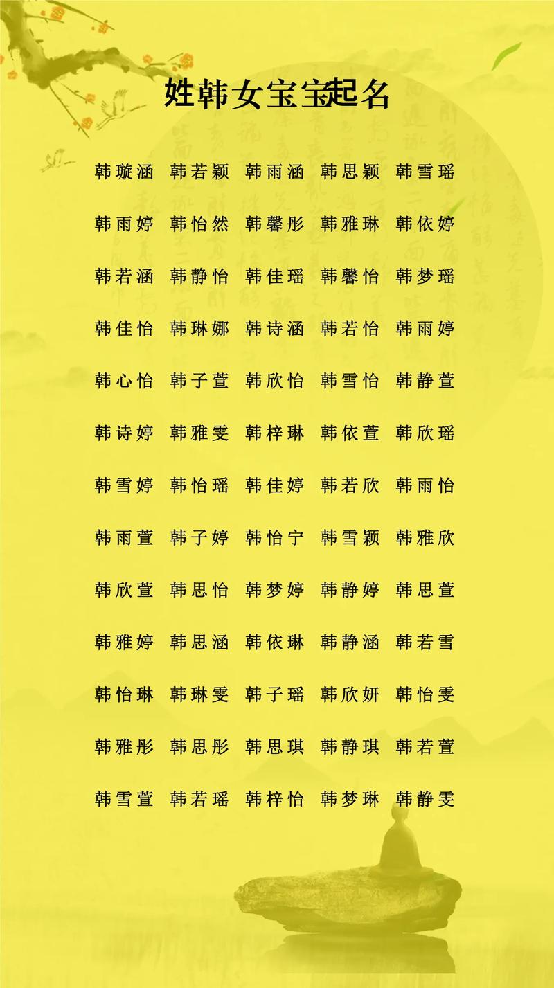 宝典:以家族字辈排行来起名-宝宝取名字大全