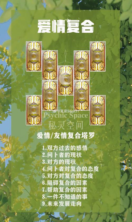 很神奇:塔罗牌占卜：你们的爱情出现什么问题？