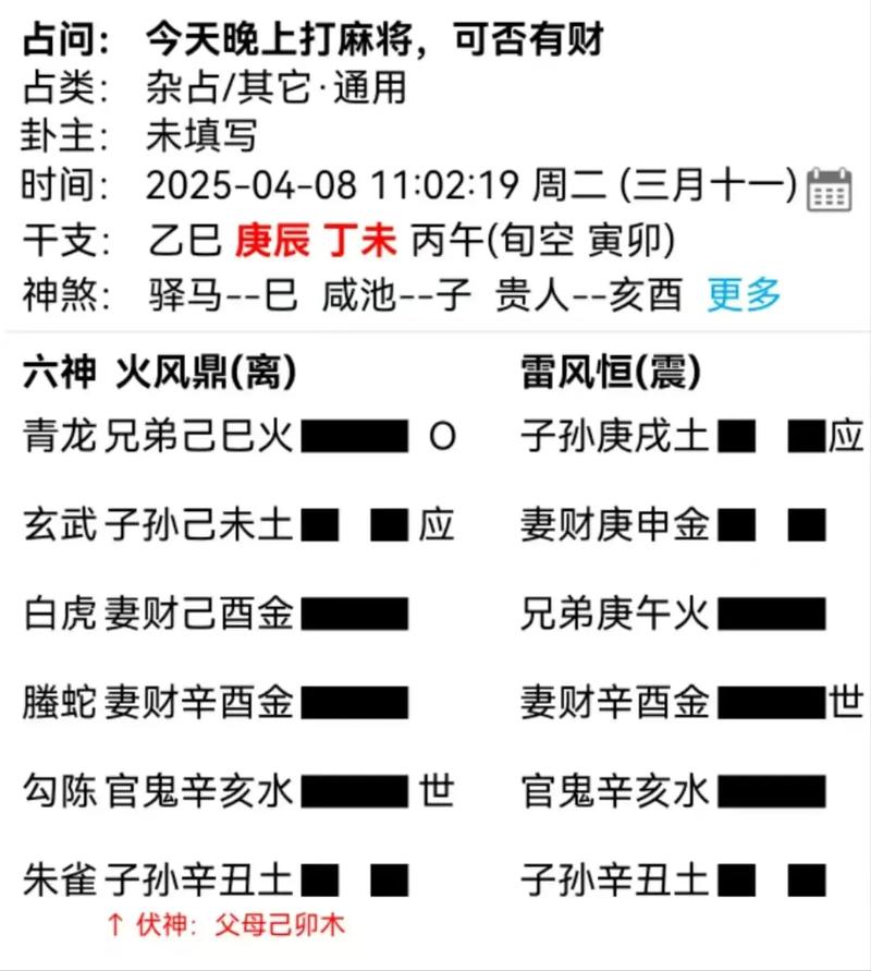 技巧:六爻财运断法：财运是以妻财为用神，看妻财和世爻的关系