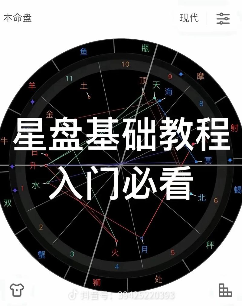 教程:星盘App大揭秘，哪款适合你？