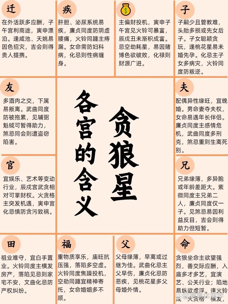 意外:八字中有食神偏印七杀好吗 八字中有食神的男人怎么样