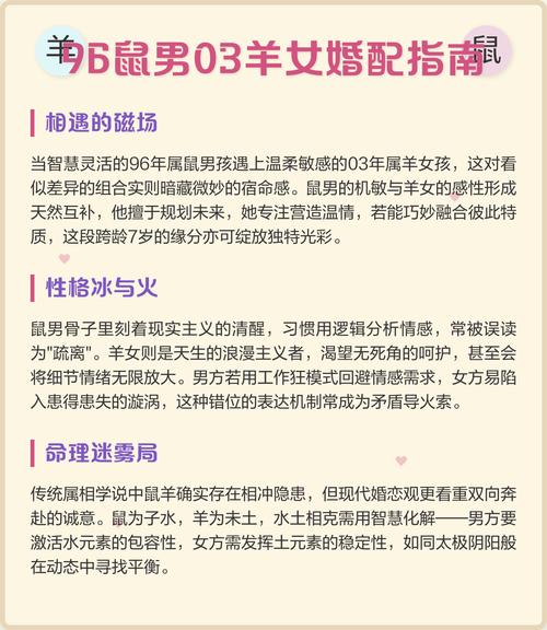 经验之谈:生肖鼠:96年属鼠人的属相婚姻配对-风水八字同城网