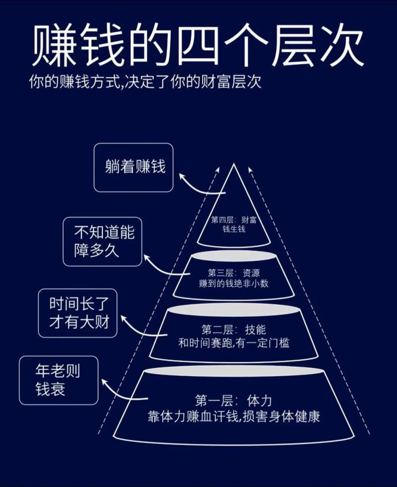 意外:2026财运转折点！抓住这一次，普通人也能实现财富翻盘！