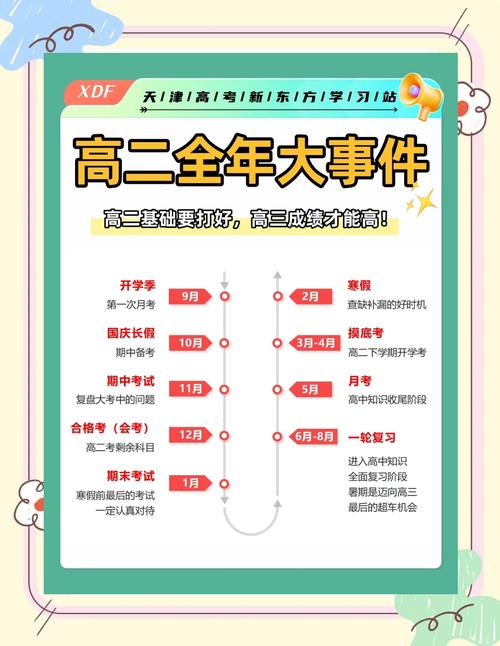 白羊座六月考运_2026年12星座运程_白羊座爱情停滞期