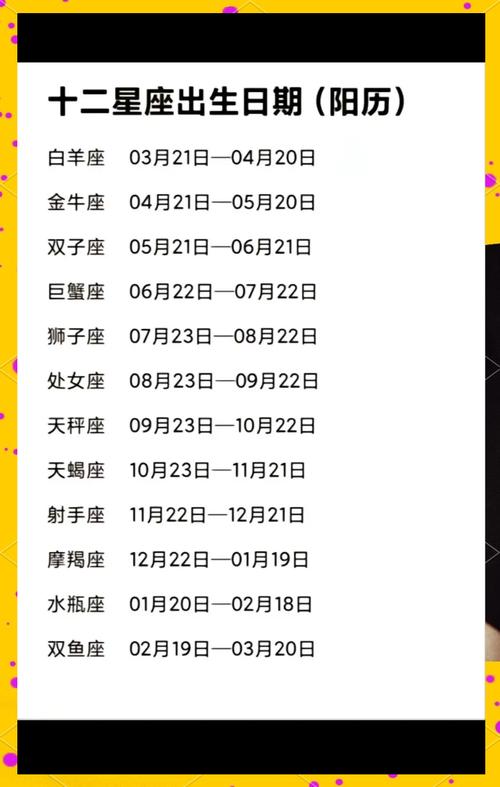 近期发布:十二星座月份表，最新最精准十二星座日期表