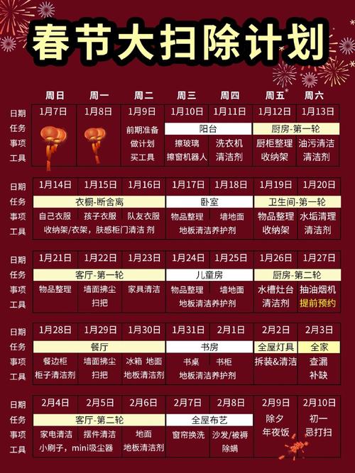 很不错:收藏备用！2026马年春节大扫除最佳时间清单，照着做准没错！