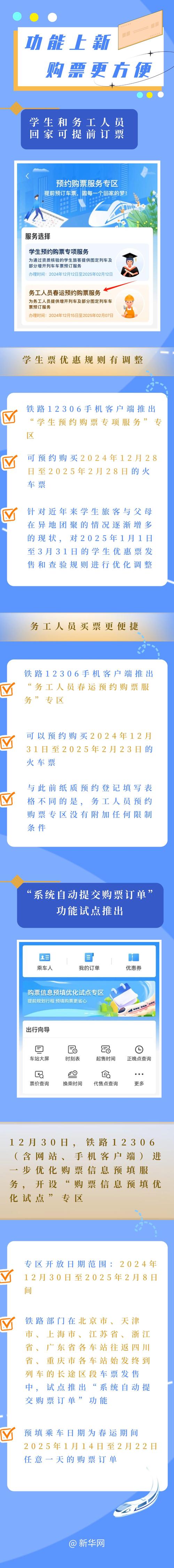 福利:2026春节春运火车票什么时候开始售卖（乘车时间表+购票入口）