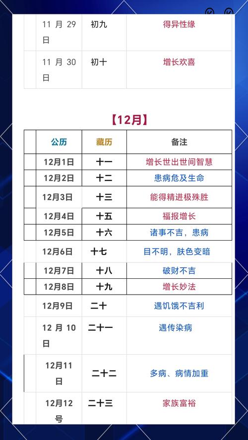 免费:2026年2月理发吉日查询,哪几天可以理发