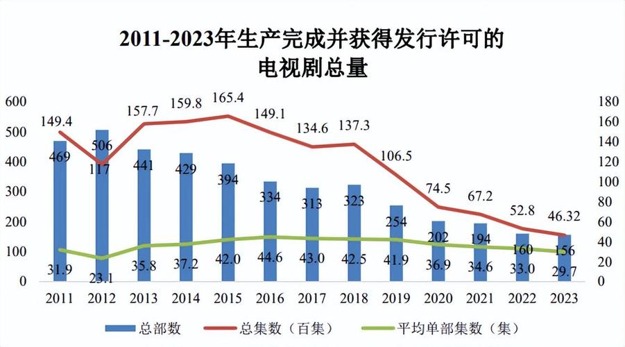 近期发布:2023年中国占星应用行业市场现状与前景展望报告
