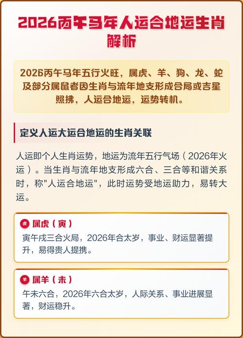经典回顾:2026年丙午马年「生肖羊」运势详解