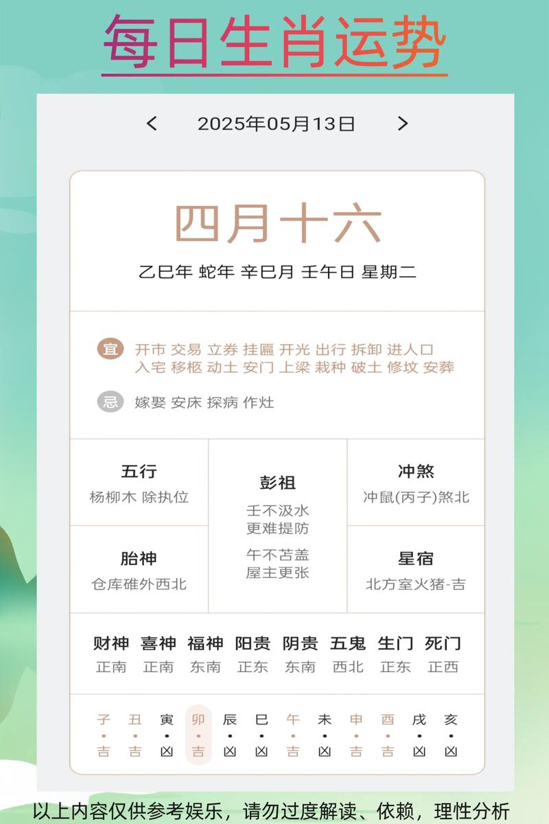 大事件:（周运）APP2026年1月星座运程