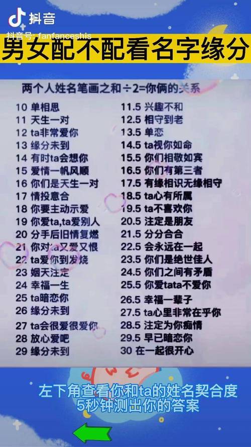 起名测试姻缘_名字五行测试姻缘_姓名测试姻缘准吗
