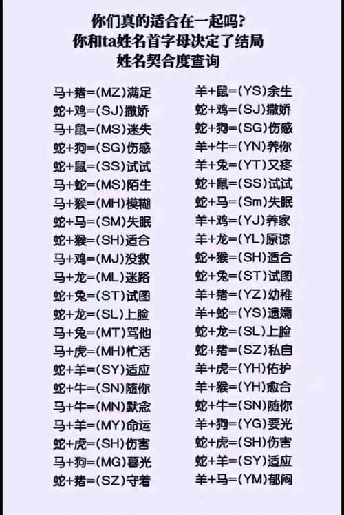 姓名配对姻缘测试_姓名测试姻缘起源_姓名测试姻缘准吗