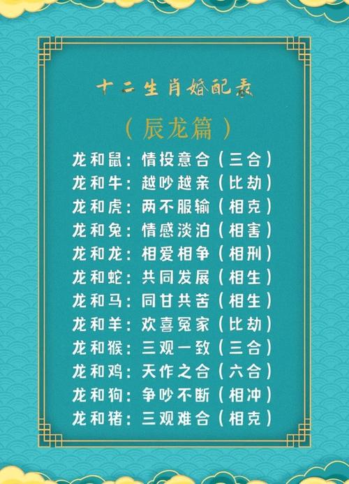 单身人士自我成长_寻找灵魂伴侣的内在准备_2026年姻缘配对测试