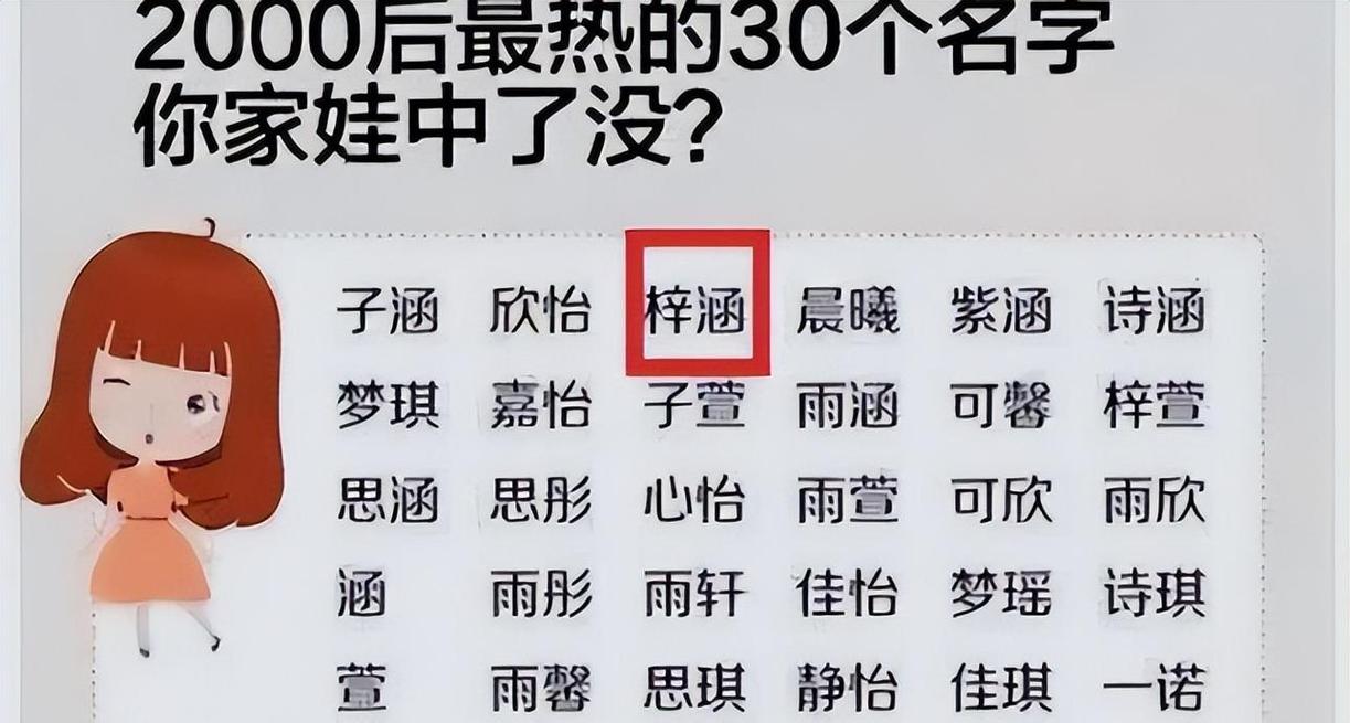 2024龙年重名现象_龙年出生的人 起名_梓涵沐宸泽汐取名技巧