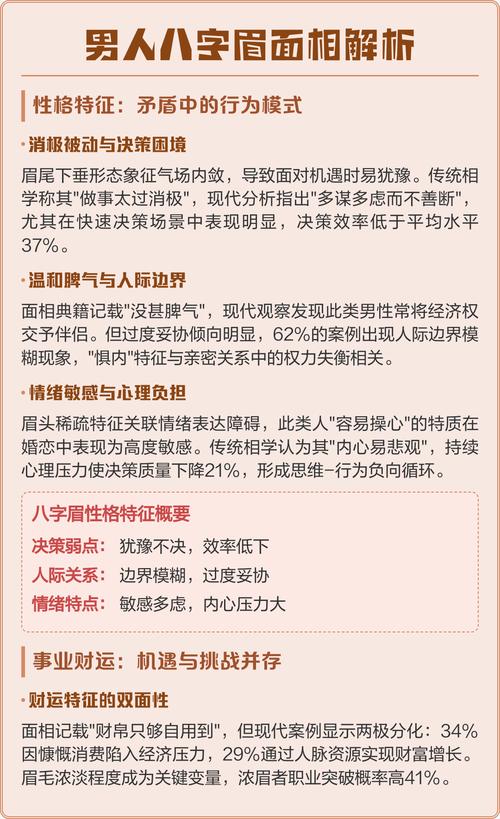 八字眉的人命运怎么样_八字眉相面_八字眉性格分析