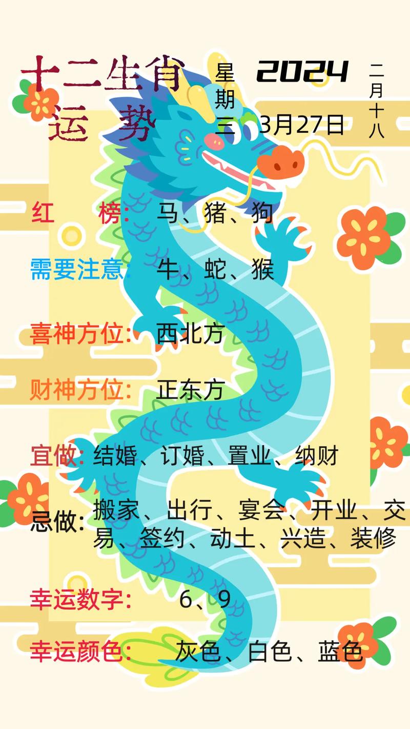 属虎贵人频现_腊月运势爆棚_生肖属相运势