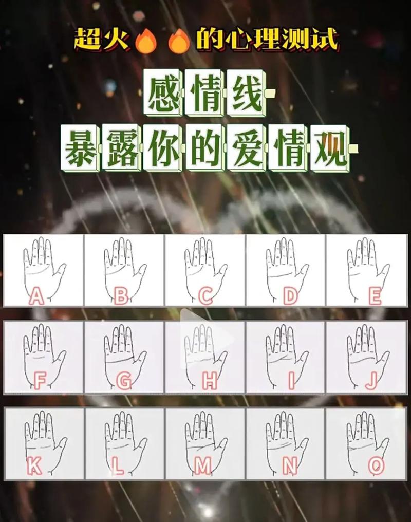 怎样算两个人的缘分指数_星座配对测试缘分指数_姓名配对缘分指数测算