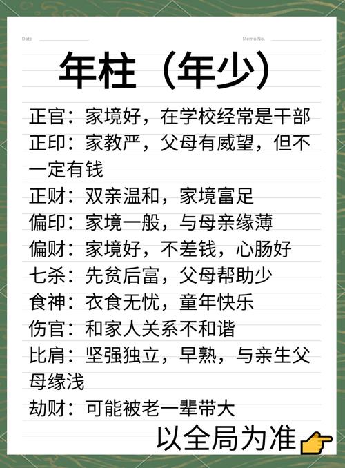 八字排盘软件免费终身_子平八字命理例_八字专业工具排盘批盘
