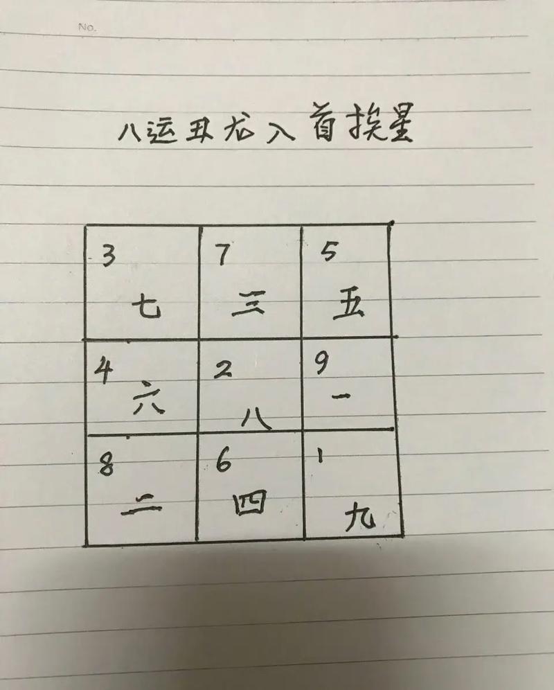 甲乙生人反克金_青龙退鳞格_八字格局详解