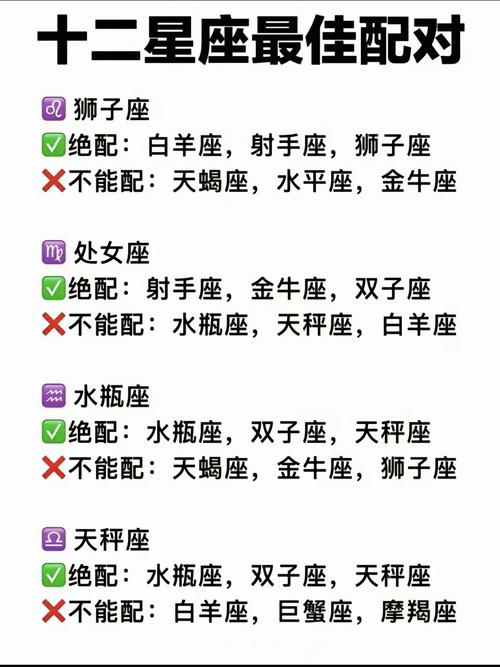 12星座配对详解_星座婚配分析_史上最准的星座分析
